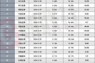 香港马会头脑急转弯截图2